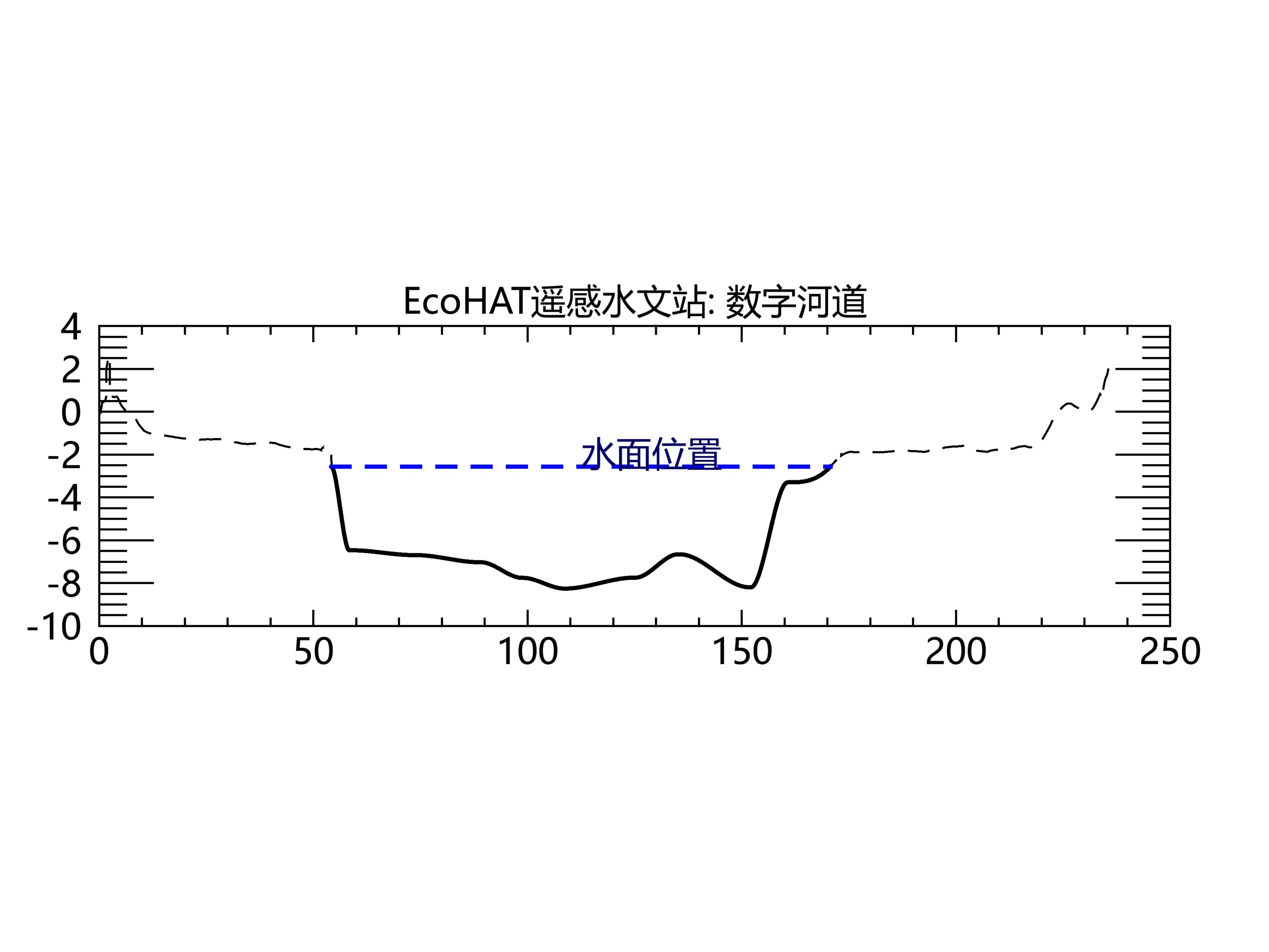 当日流量.jpg