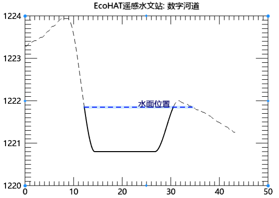 092202断面图.png